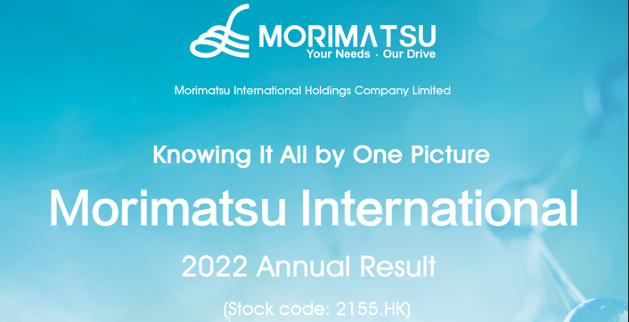 Be Persistent & Smart to Achieve Greatness - A Picture of Morimatsu International's 2022 Annual Results